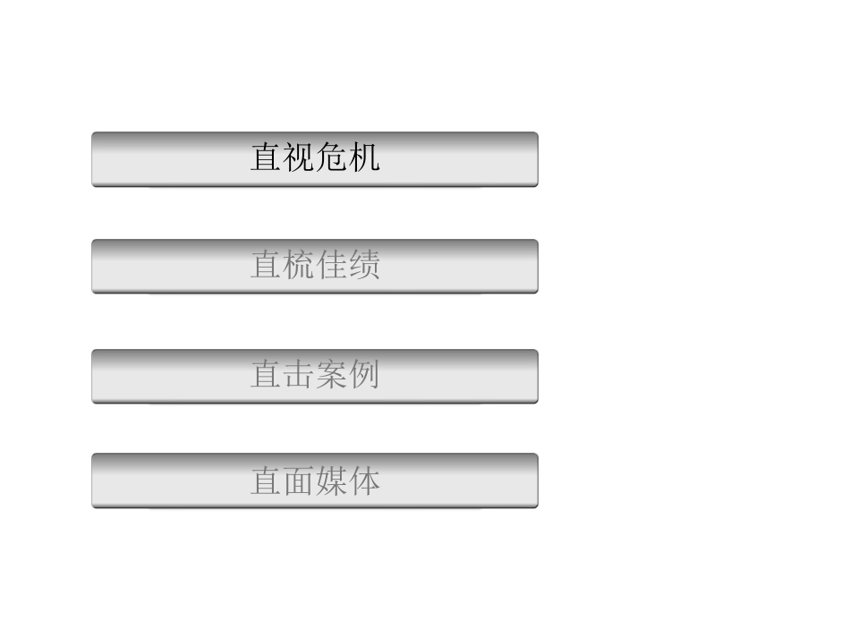 【案例】宝马危机公关管理分享.ppt_第3页