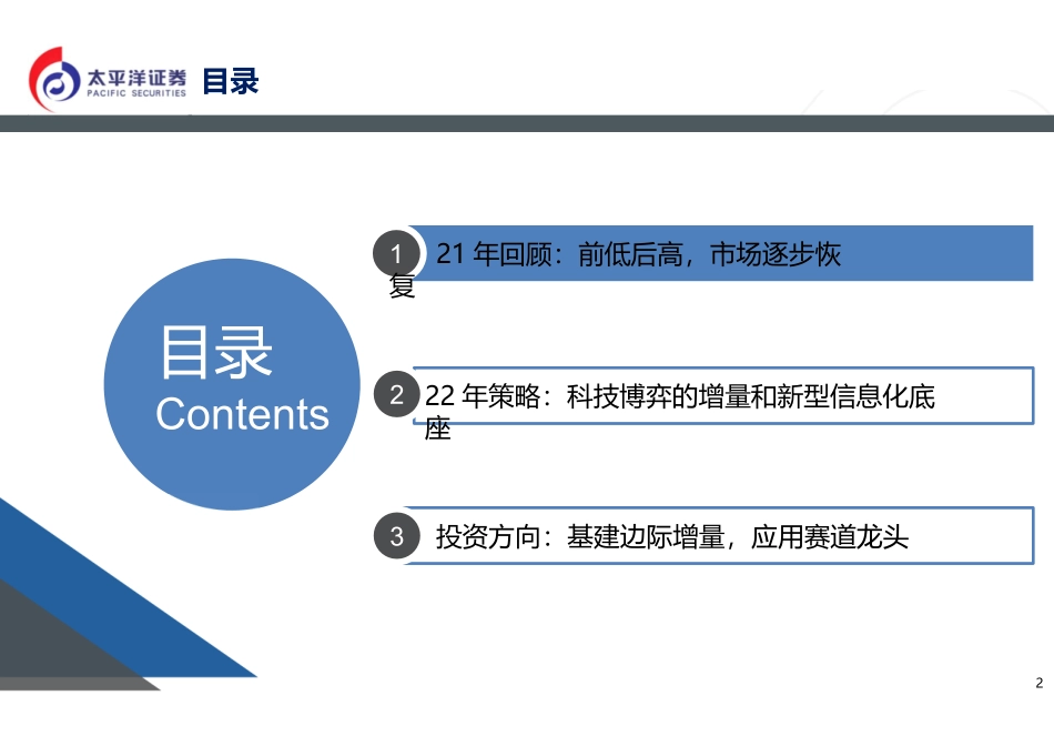 2022策略报告：通信行业5G组网完成，元宇宙启动（新基建 新应用）(1).pptx_第2页