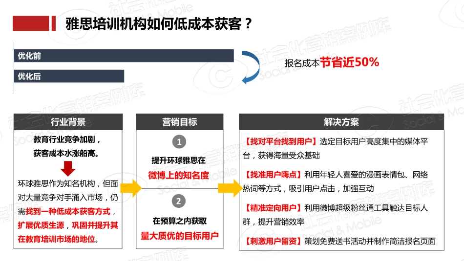 【环球雅思】培训机构如何低成本获客.pdf_第2页