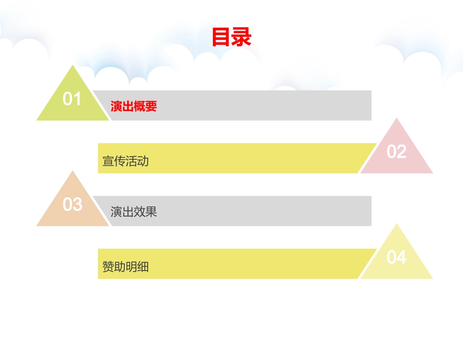 金秀贤-粉丝见面会.ppt_第2页