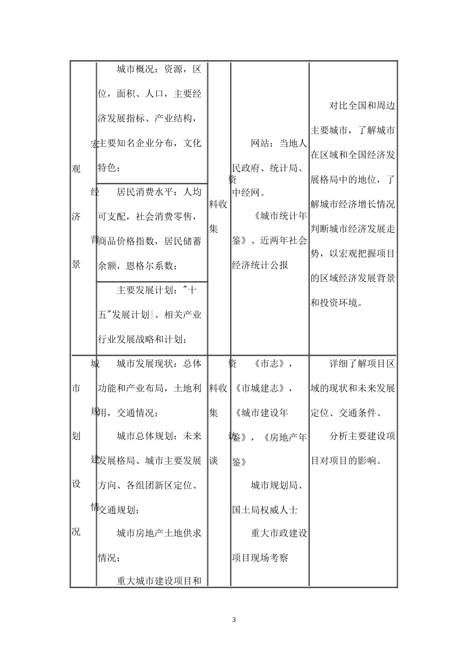 策划案之剑法流程全图.docx_第3页