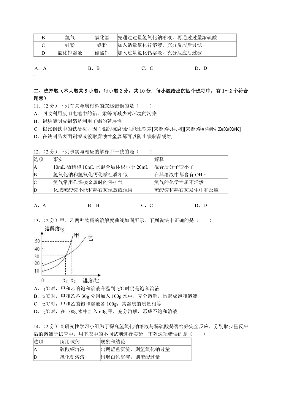 2013年天津市中考化学试题及答案.pdf_第2页