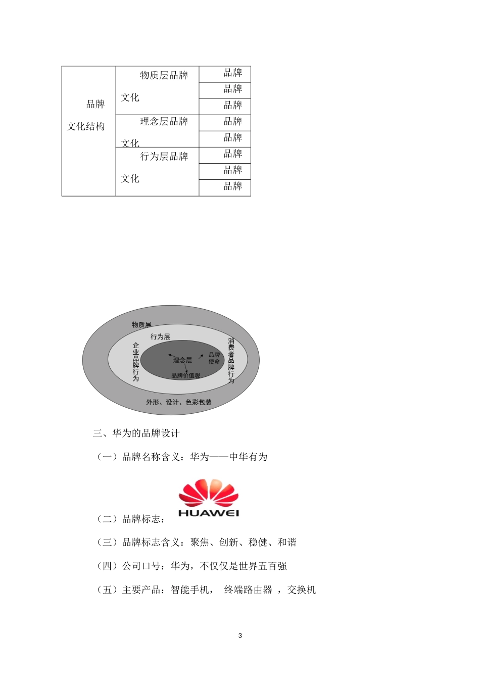 华为手机品牌营销方案.docx_第3页