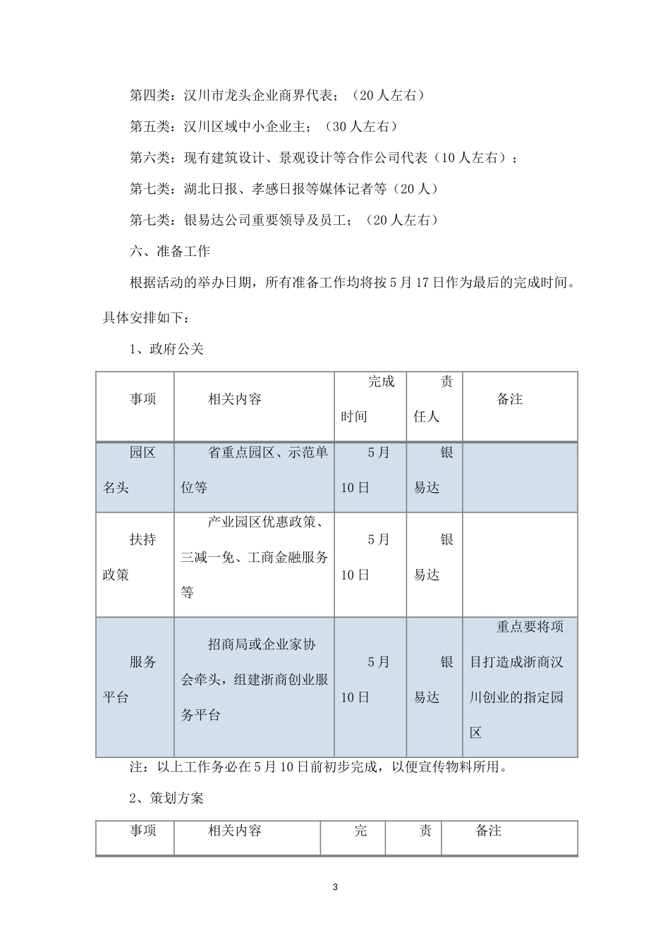 精品-客户见面会活动策划方案.doc_第3页