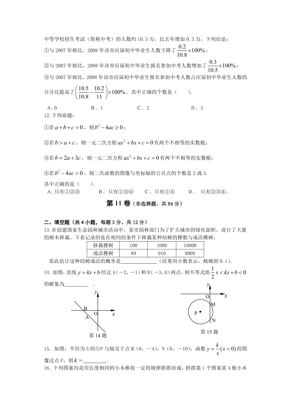 2008湖北武汉中考数学试卷及答案.pdf_第2页