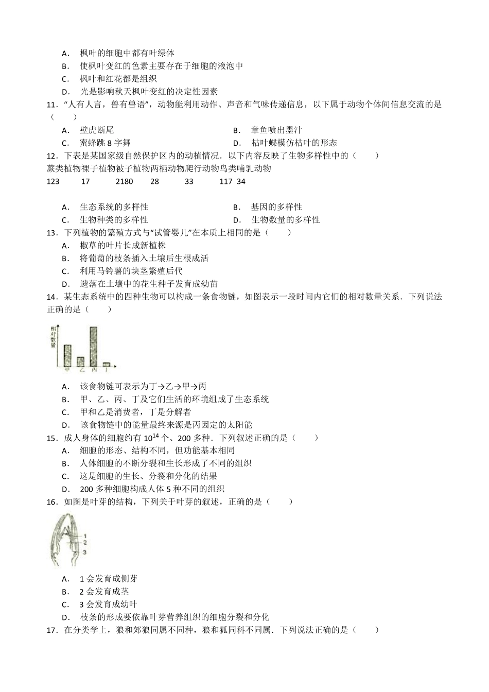 2015年山东青岛初中生物学业考试题及答案.pdf_第2页