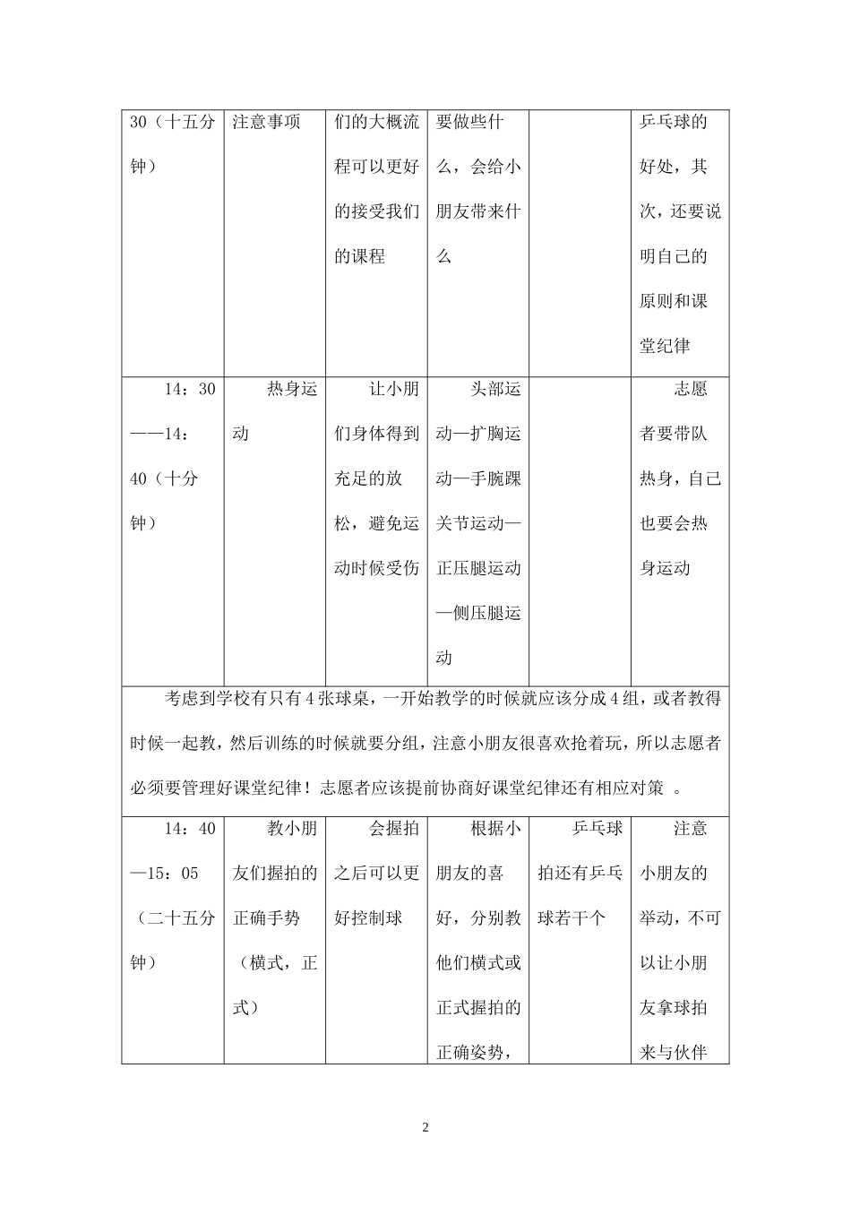 精品-乒乓球兴趣班策划书.doc_第2页