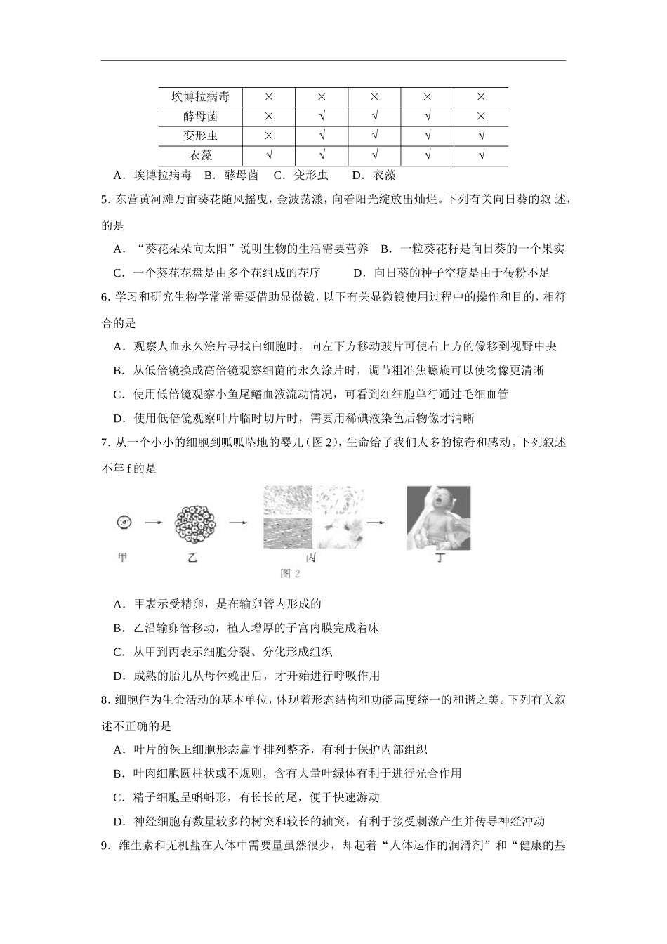 2015年山东省东营市中考生物试题(word版含答案).doc_第2页