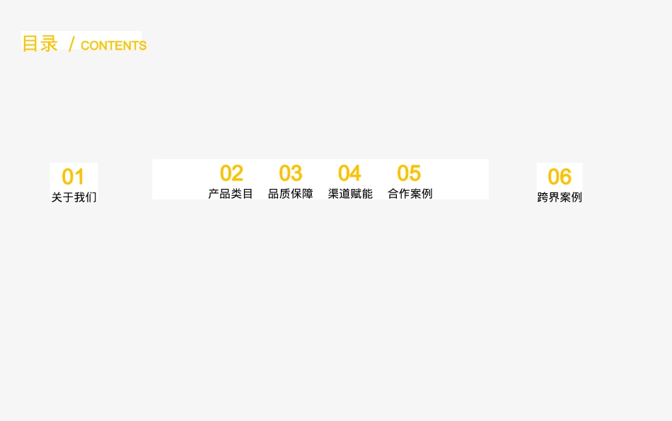 认养一头牛品牌介绍+合作案例.pptx_第2页