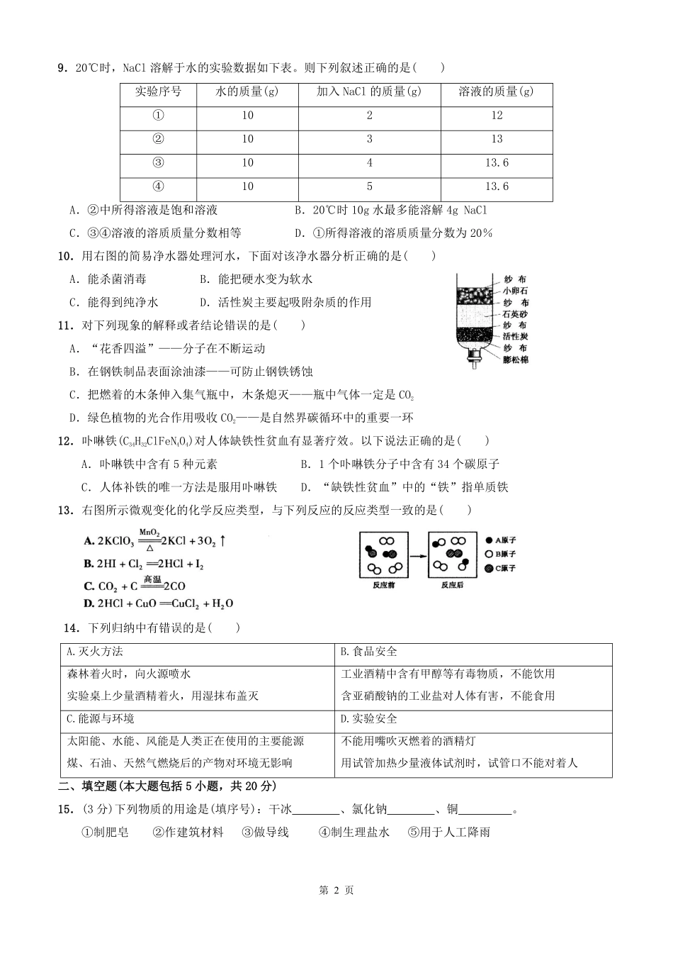 2008年广东省中考化学试题及答案.pdf_第2页