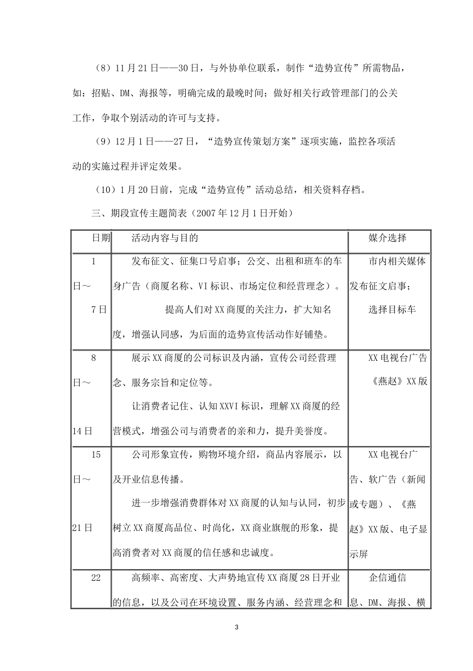 精品-商场开业宣传推广.docx_第3页