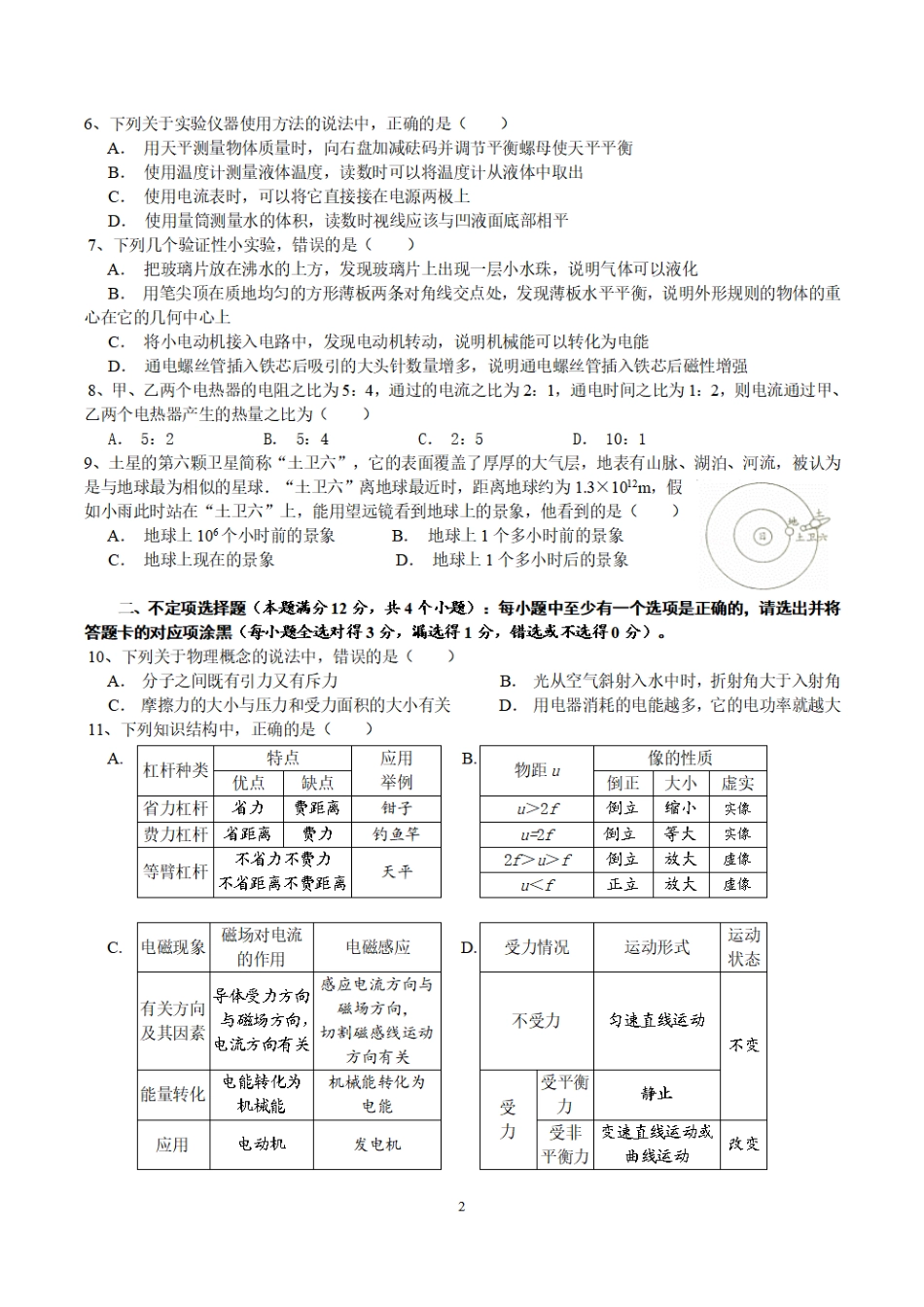 2014年青岛市中考物理试卷和答案(1).pdf_第2页