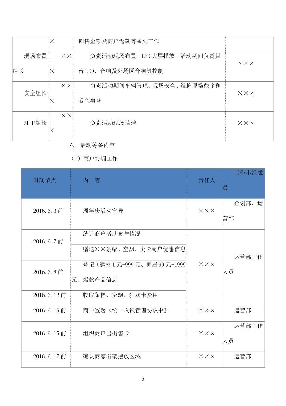 精品-商城活动执行方案.doc_第2页