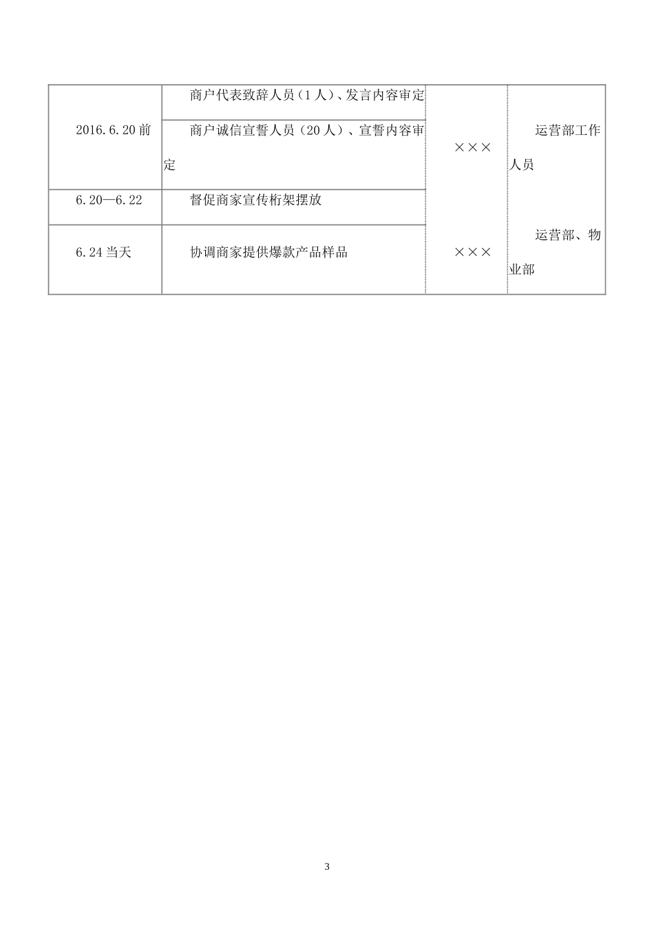 精品-商城活动执行方案.doc_第3页