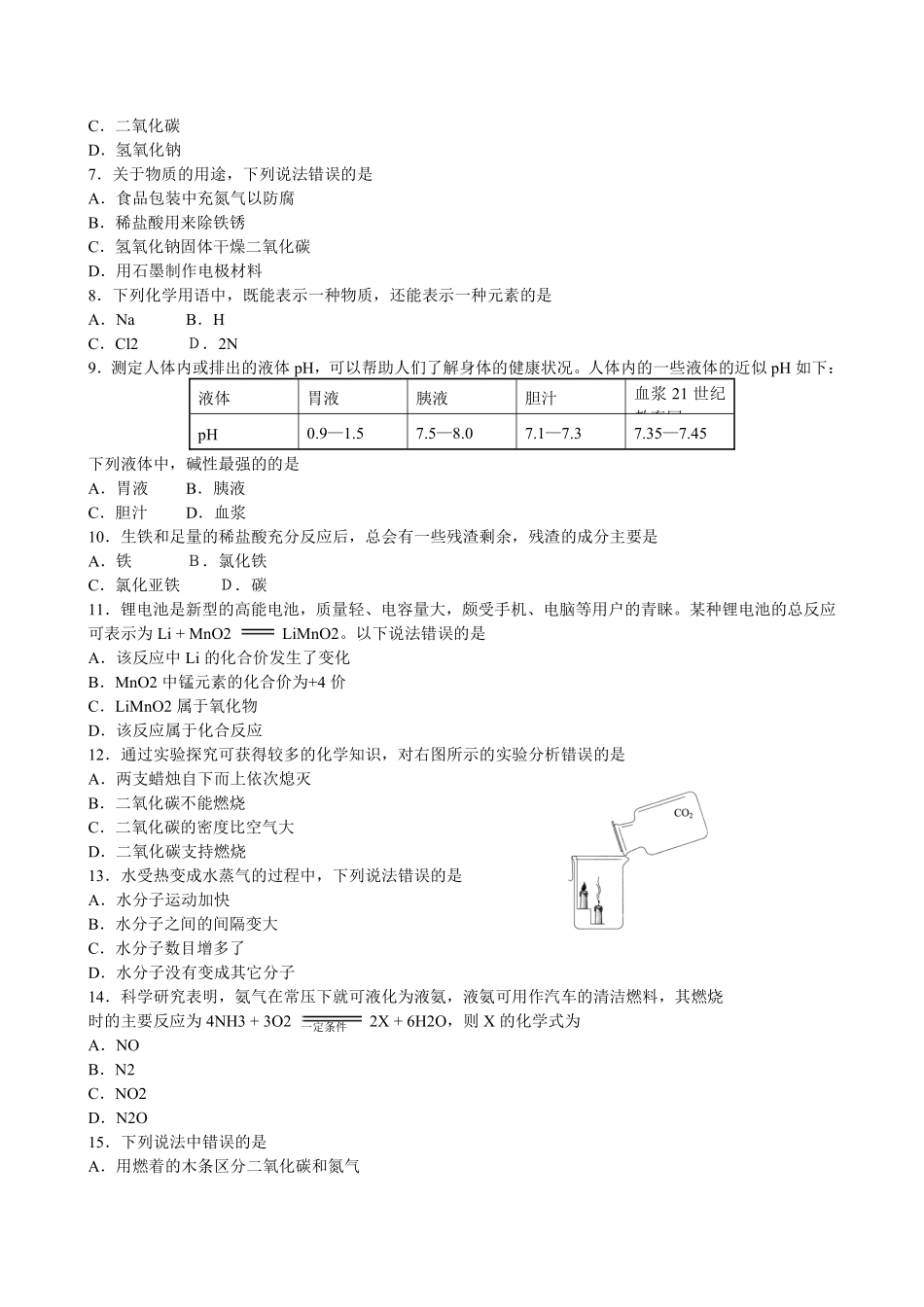 2015年山东省临沂市中考化学试题及答案.pdf_第2页