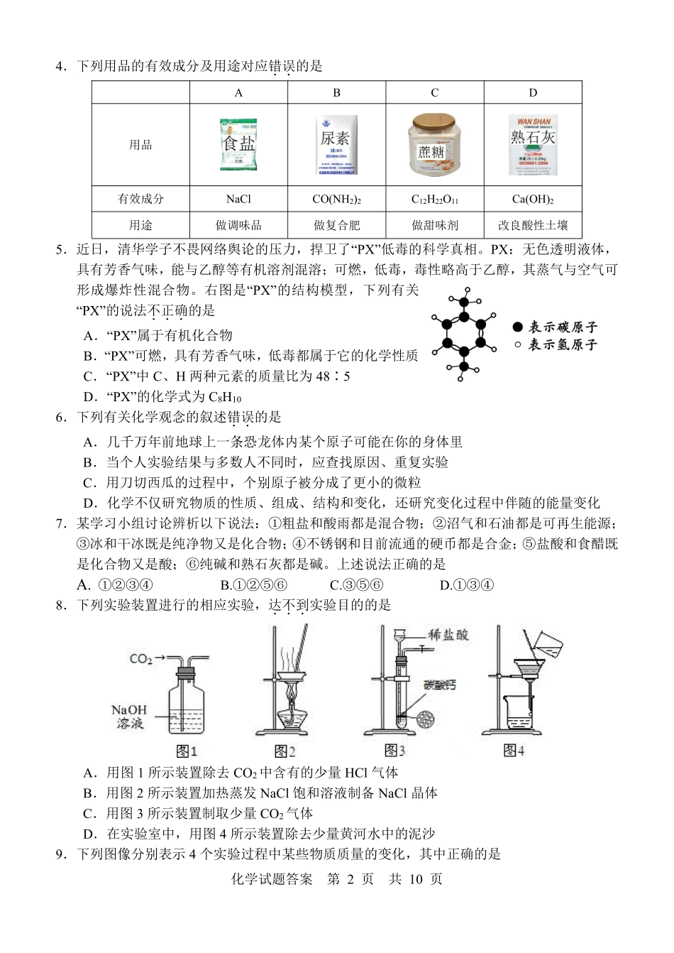 2014年山东省东营市化学中考试题及答案.pdf_第2页