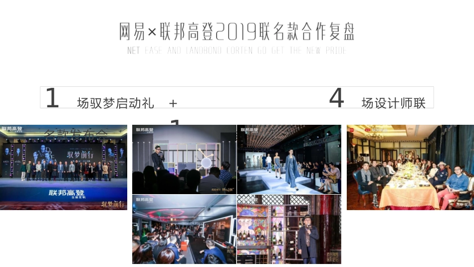 网易×联邦高登2020品牌合作方案-54P.pptx_第2页