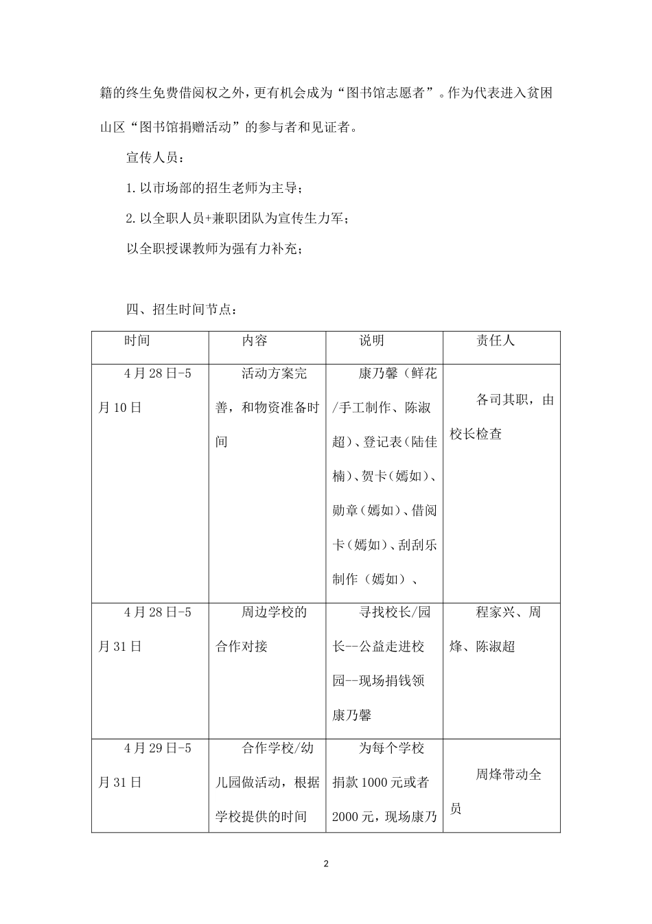 精品-艺术培训机构母亲节软招生方案.doc_第2页