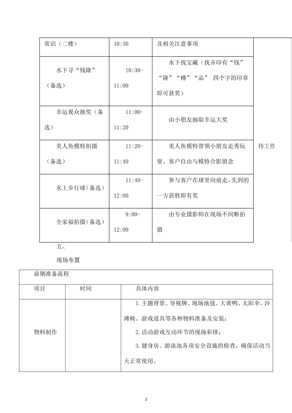 精品-游泳馆开业庆典活动草案.doc_第3页