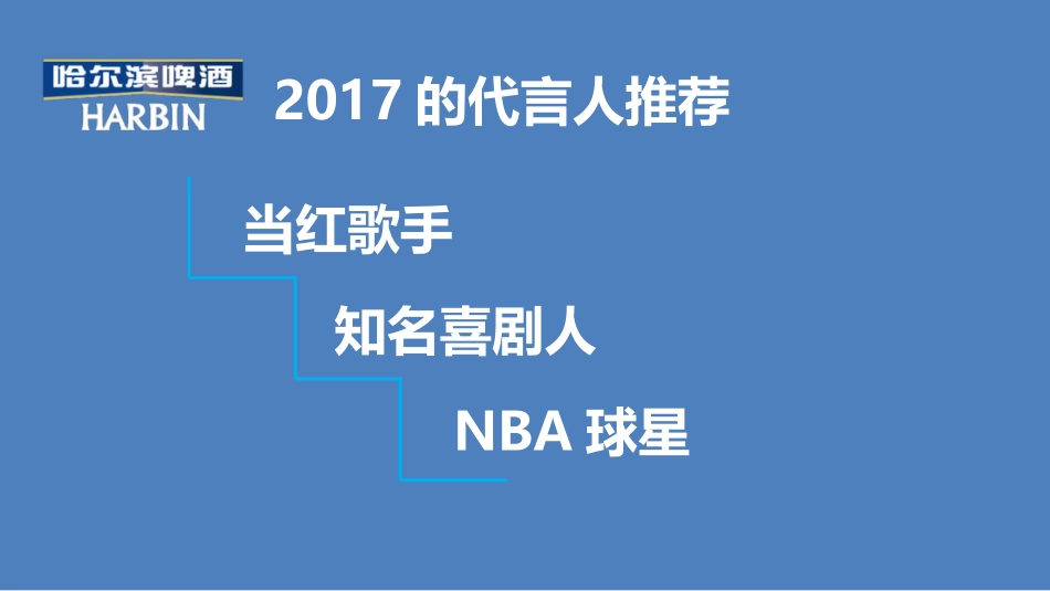 2017哈尔滨啤酒代言人推荐-最终版.pptx_第3页