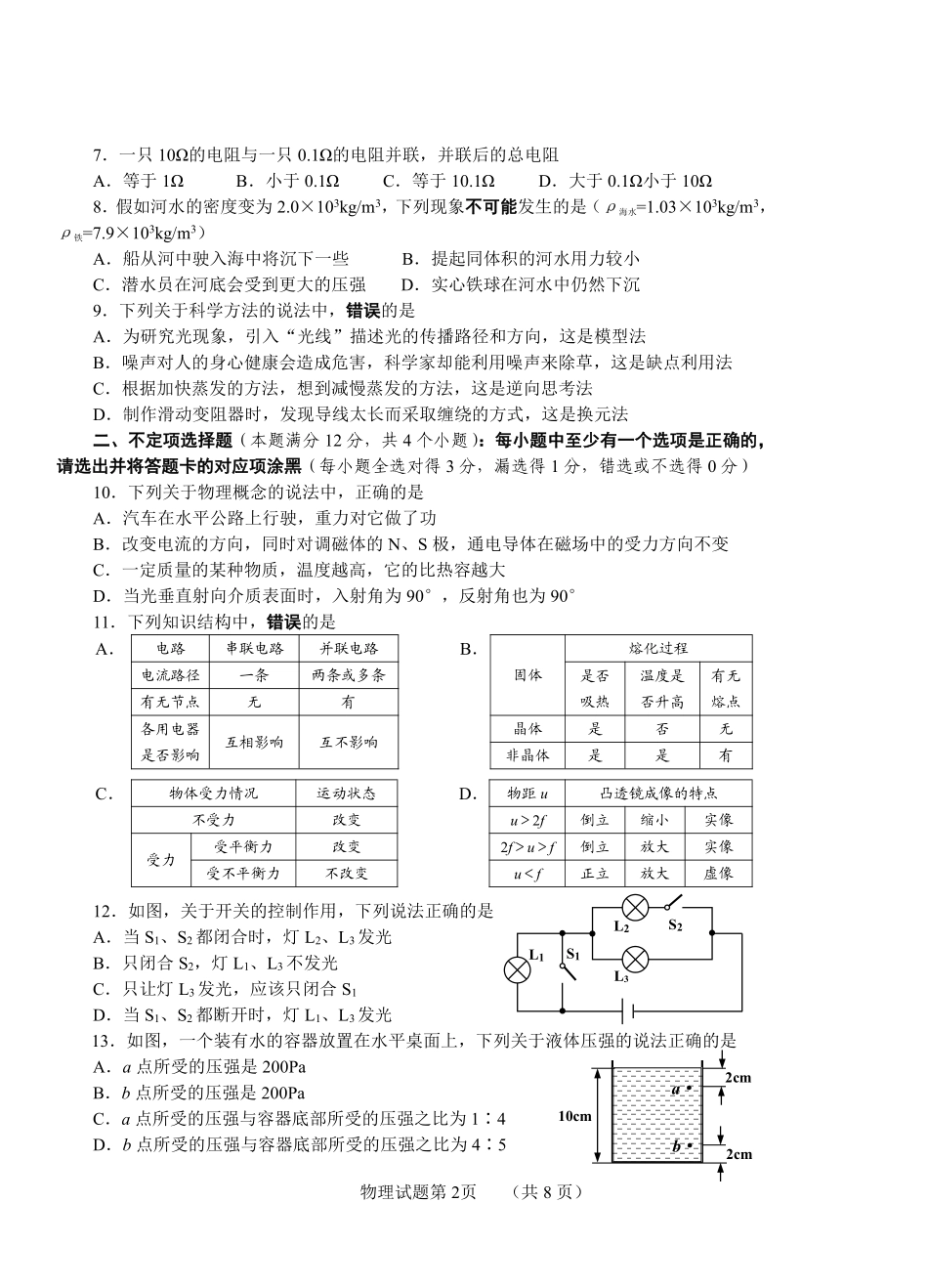 2008年青岛市中考物理试卷和答案.pdf_第2页