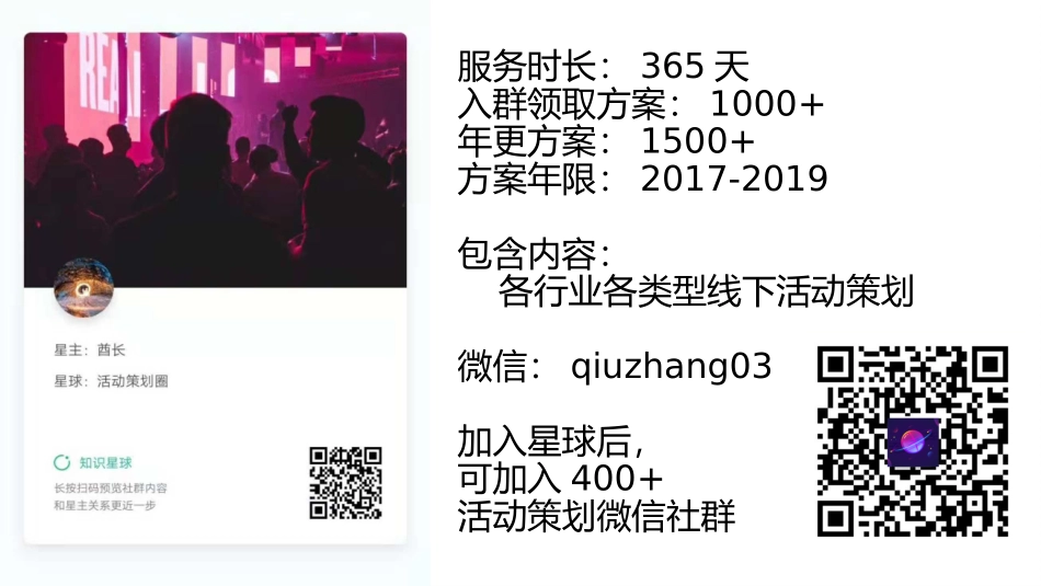 居然之家开业典礼策划案.pptx_第3页