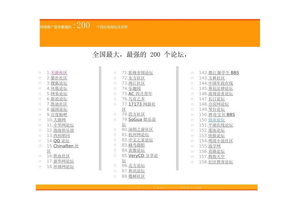 59.网络推广宣传最强的的200个目标地址.doc_第1页