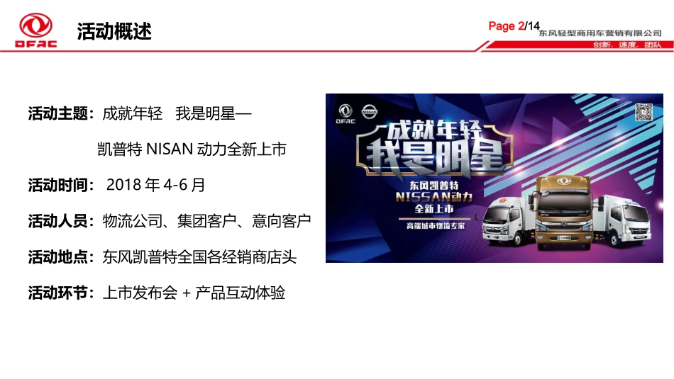 凯普特NISSAN动力区域上市发布会执行手册.ppt_第2页