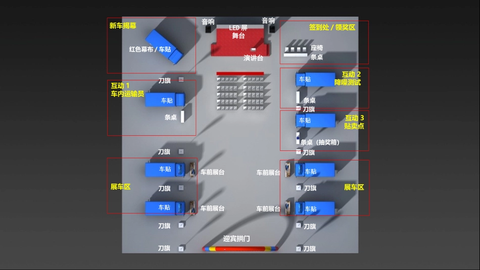 凯普特NISSAN动力区域上市发布会执行手册.ppt_第3页