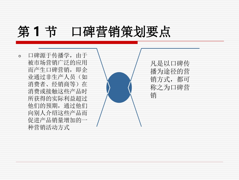 口碑营销策划.ppt_第2页