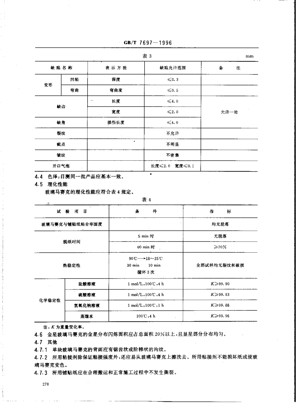 GBT7697-1996 玻璃马赛克.pdf_第2页