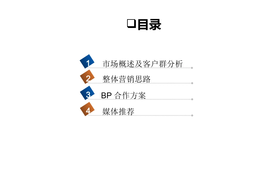 口腔医院营销方案.pptx_第2页