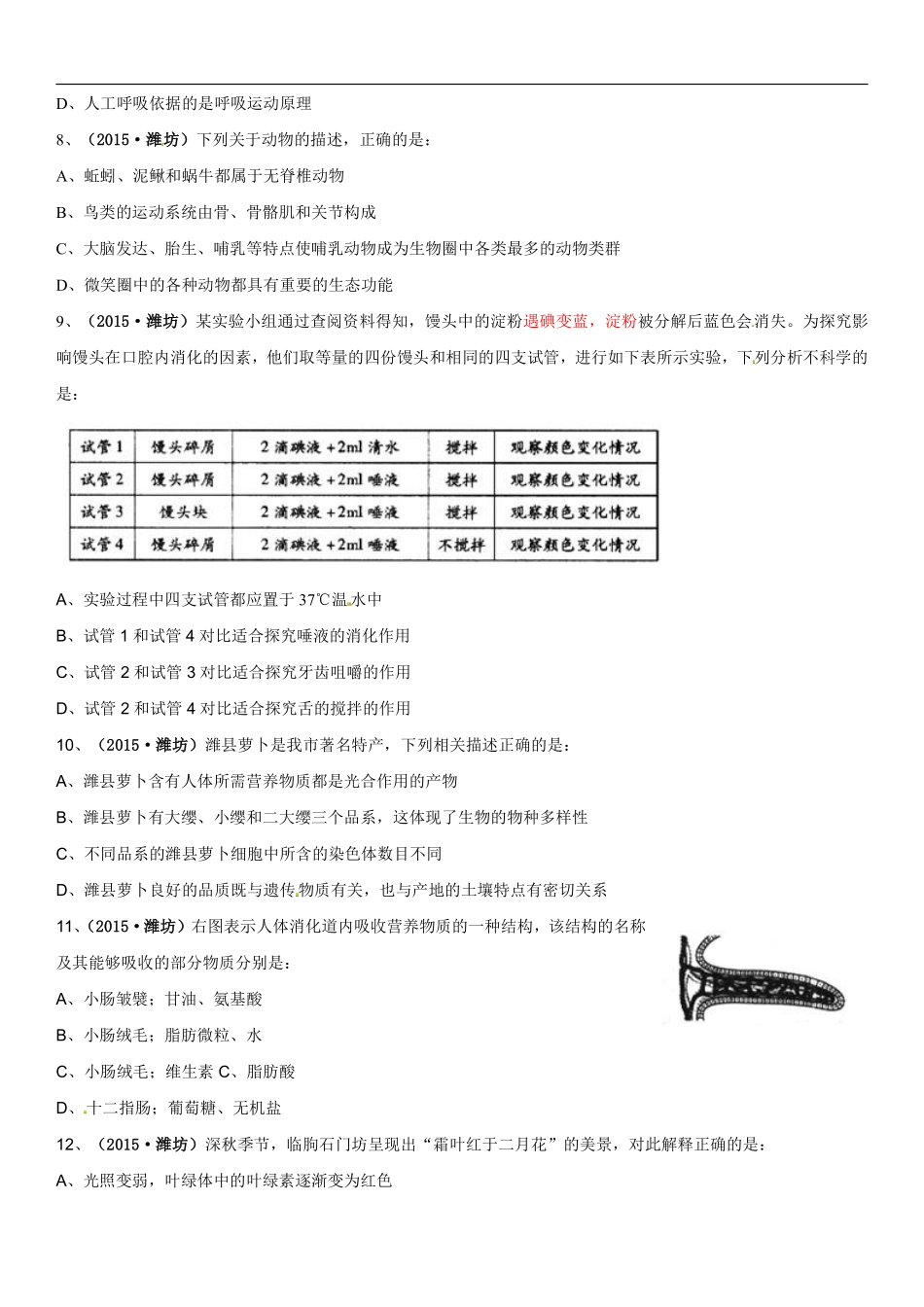 2015潍坊市中考生物试题带答案(word版).pdf_第2页