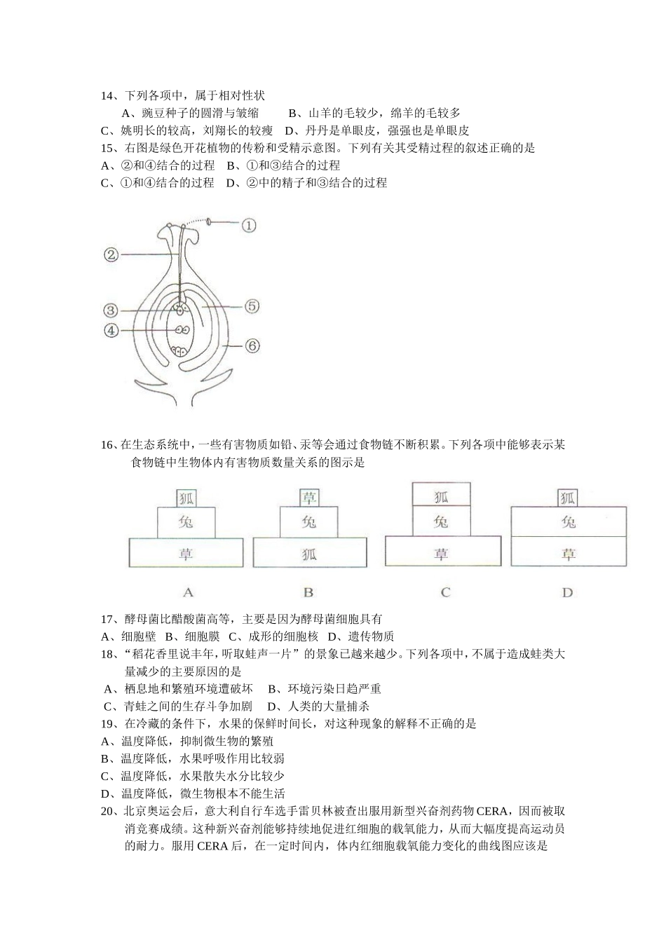 2011年菏泽市中考生物试题含答案.doc_第2页