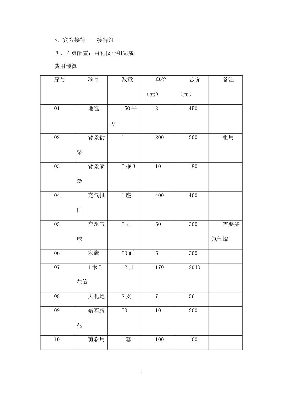 2019年XX健身俱乐部开业庆典策划书.doc_第3页