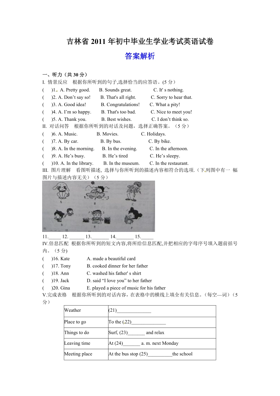 2011年吉林省中考英语试题及答案.pdf_第1页