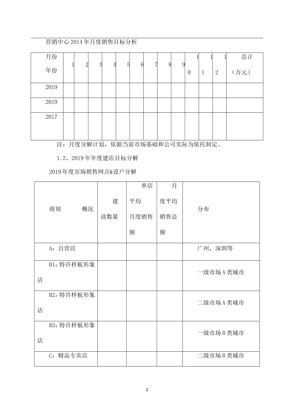 2019年家具品牌营销方案.doc_第2页