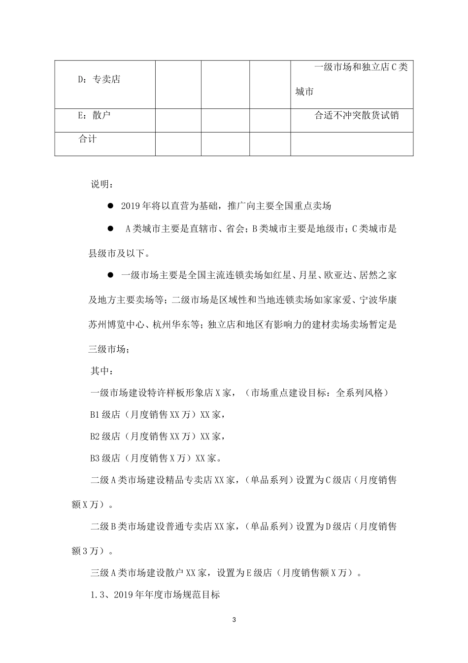 2019年家具品牌营销方案.doc_第3页