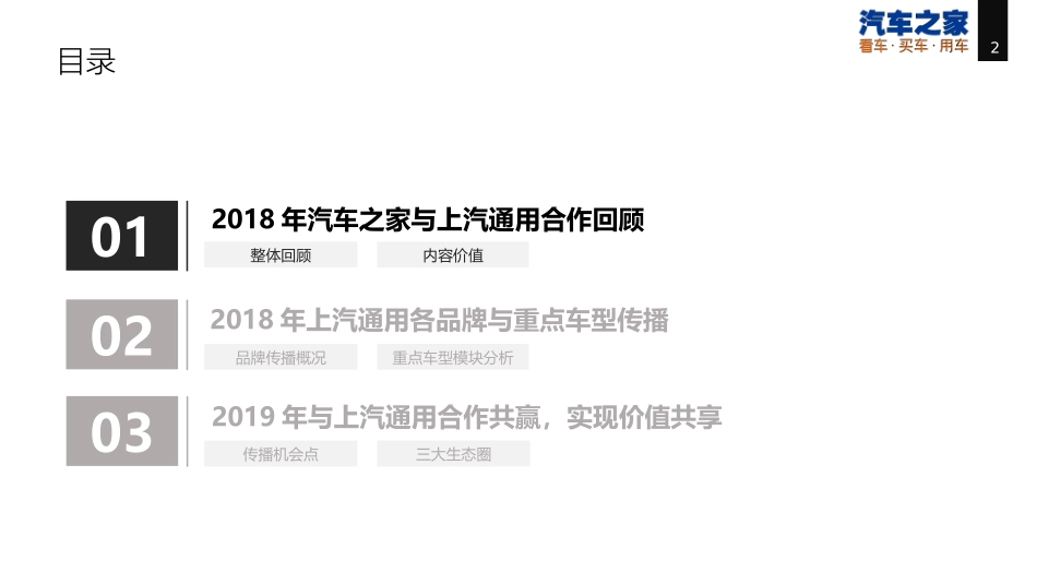 2019年上汽通用品牌年度合作方案.pptx_第2页