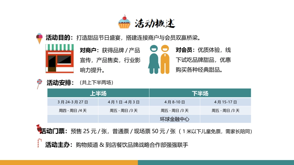 2019年甜品嘉年华招商方案.pptx_第3页