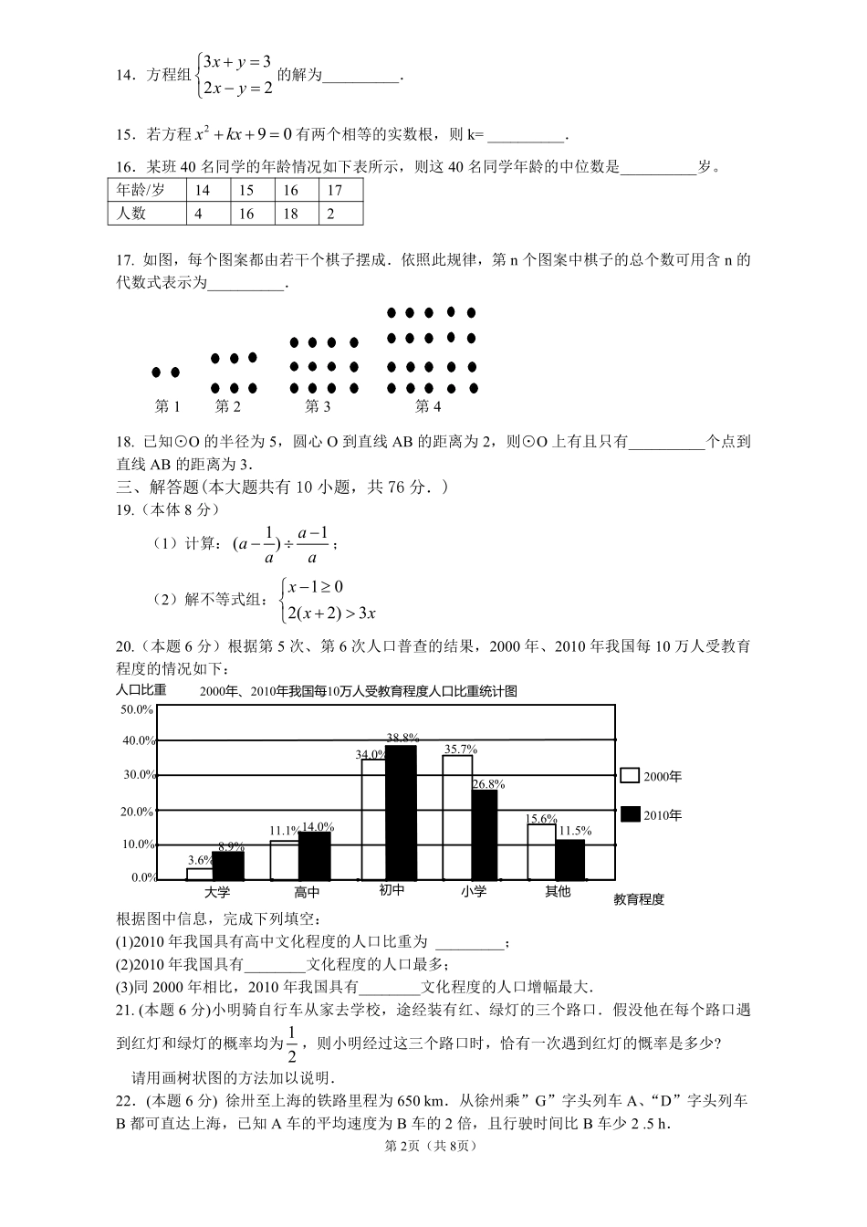 2011年江苏省徐州市中考数学试题(含答案).pdf_第2页
