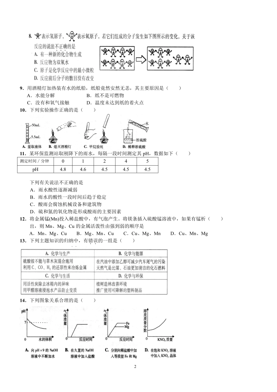 2009年广东省中考化学试题及答案.pdf_第2页
