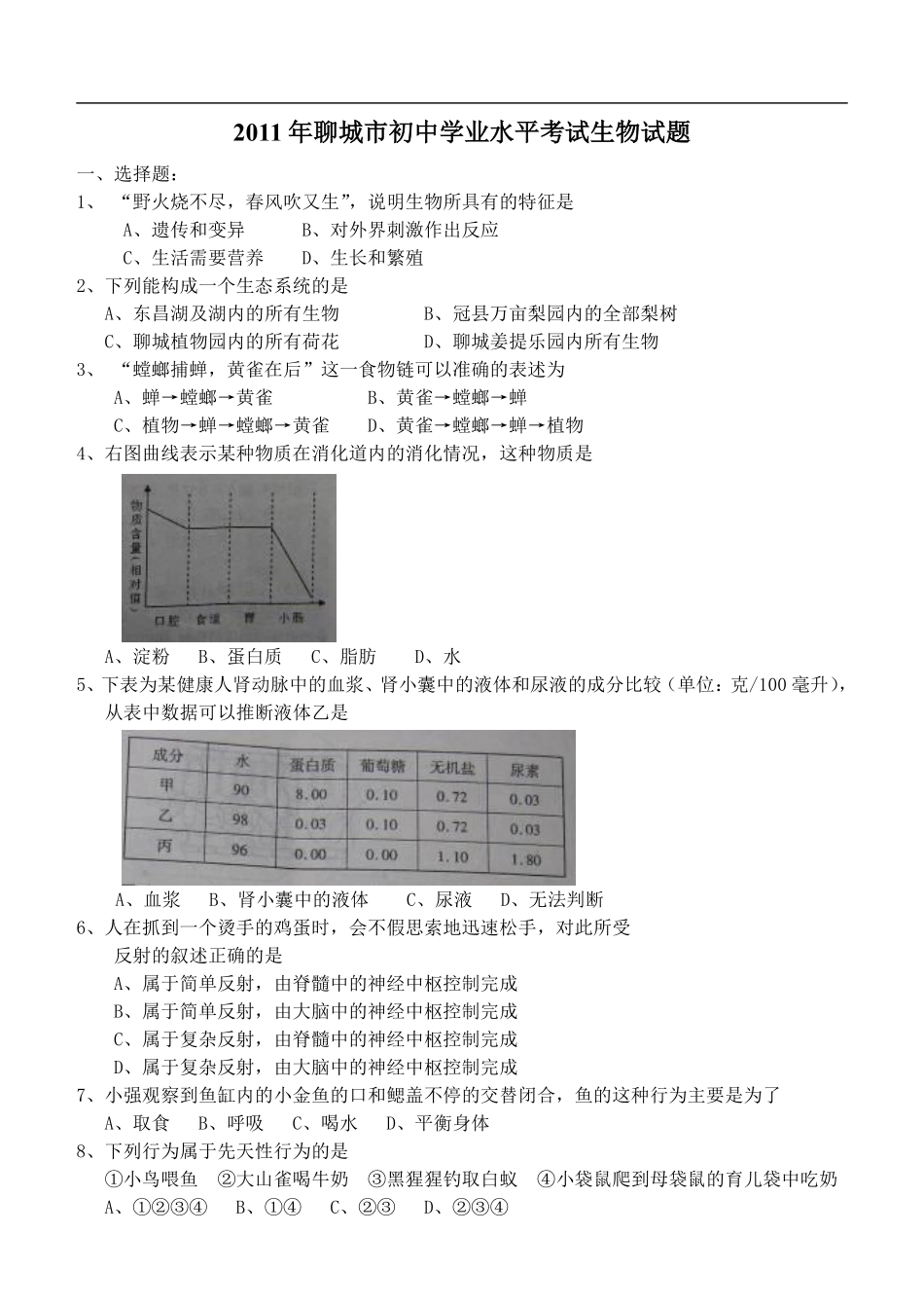 2011年聊城市中考生物试卷及答案.pdf_第1页