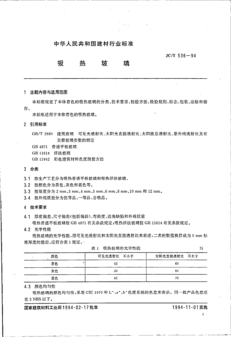 JCT536-1994 吸热玻璃.pdf_第2页