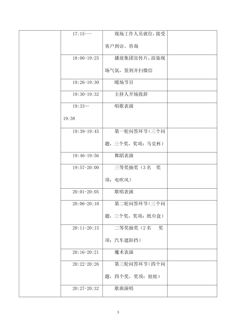 路演系列巡展活动.doc_第3页