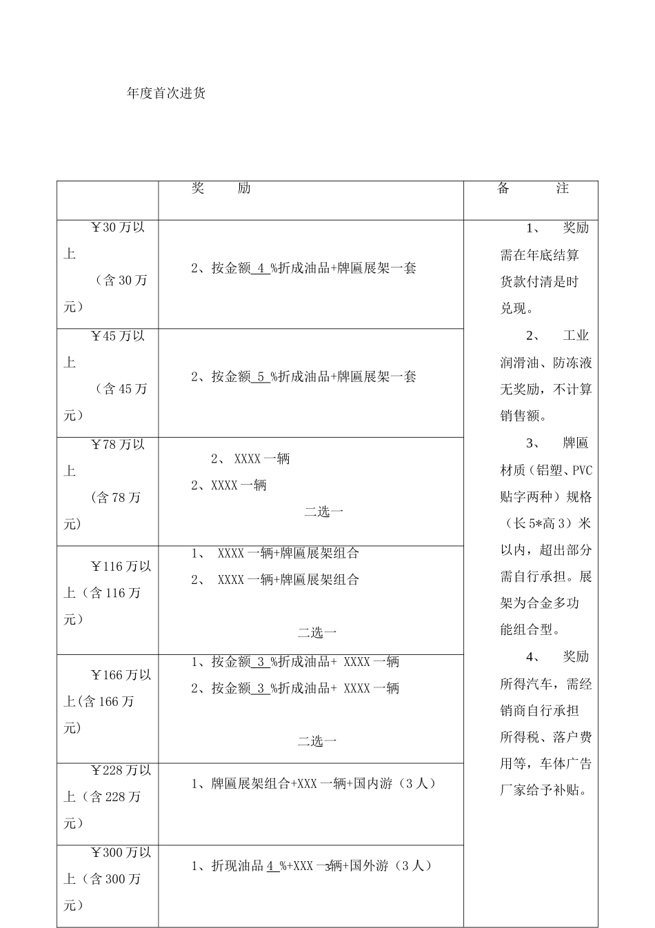 迈凯特公司2018促销政策.doc_第3页