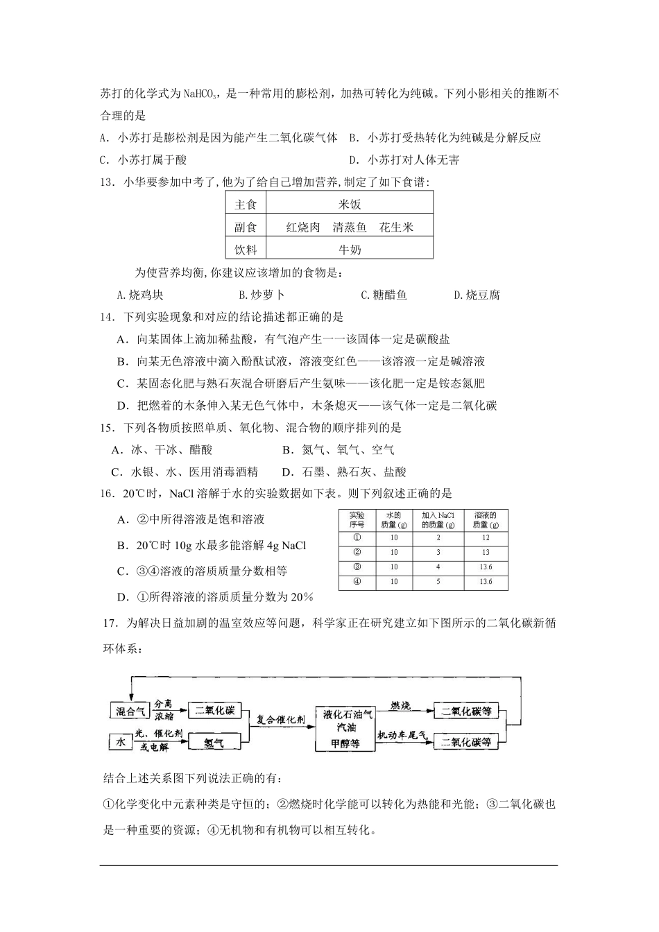 2009年山东省东营市化学中考试题及答案.pdf_第3页