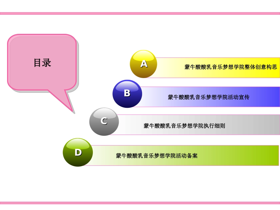 蒙牛酸酸乳路演方案.ppt_第2页