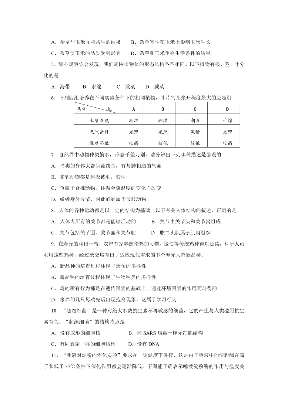 2011潍坊市中考生物试题带答案(word版).pdf_第2页