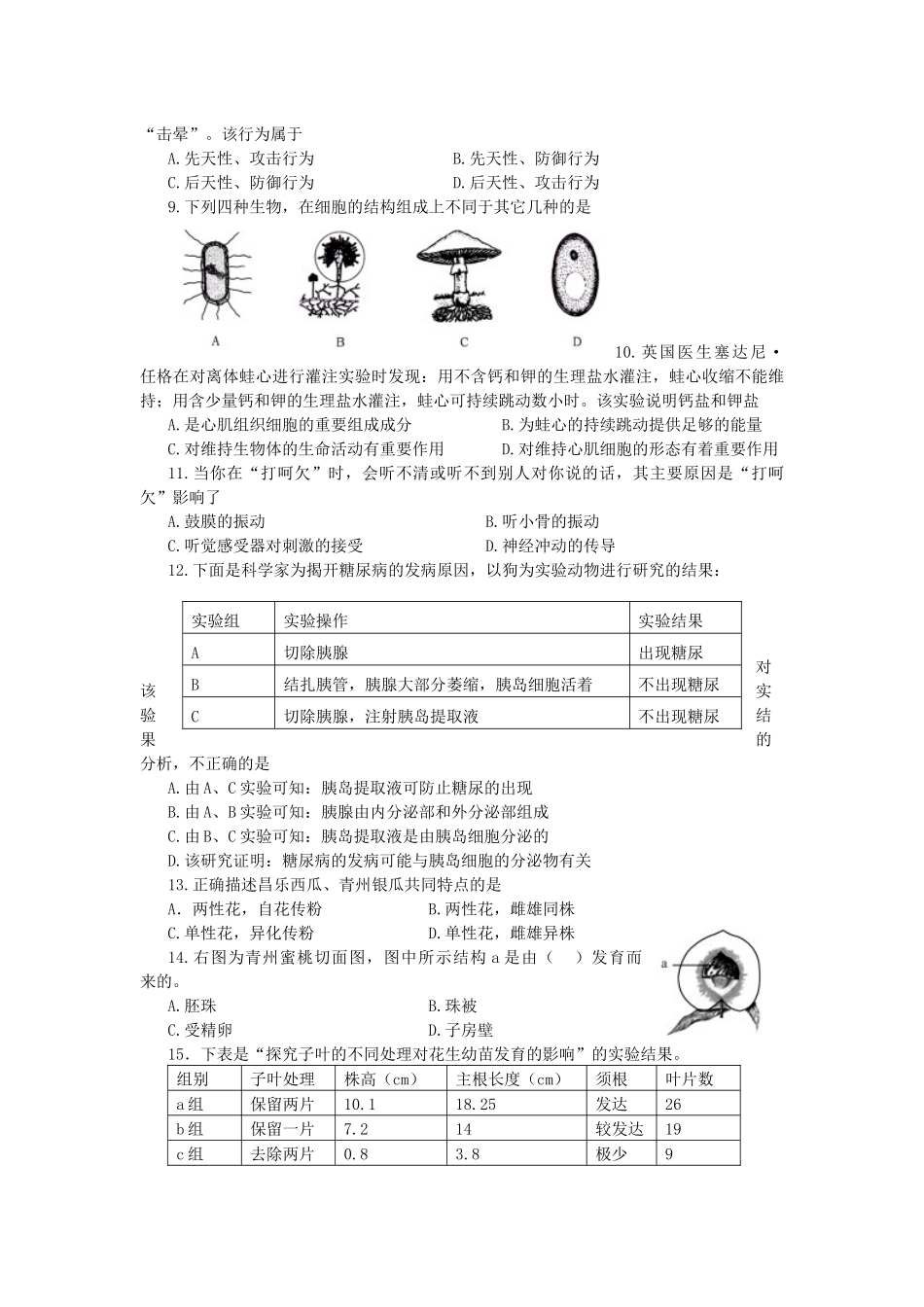 2009潍坊市中考生物试题带答案(word版).docx_第2页